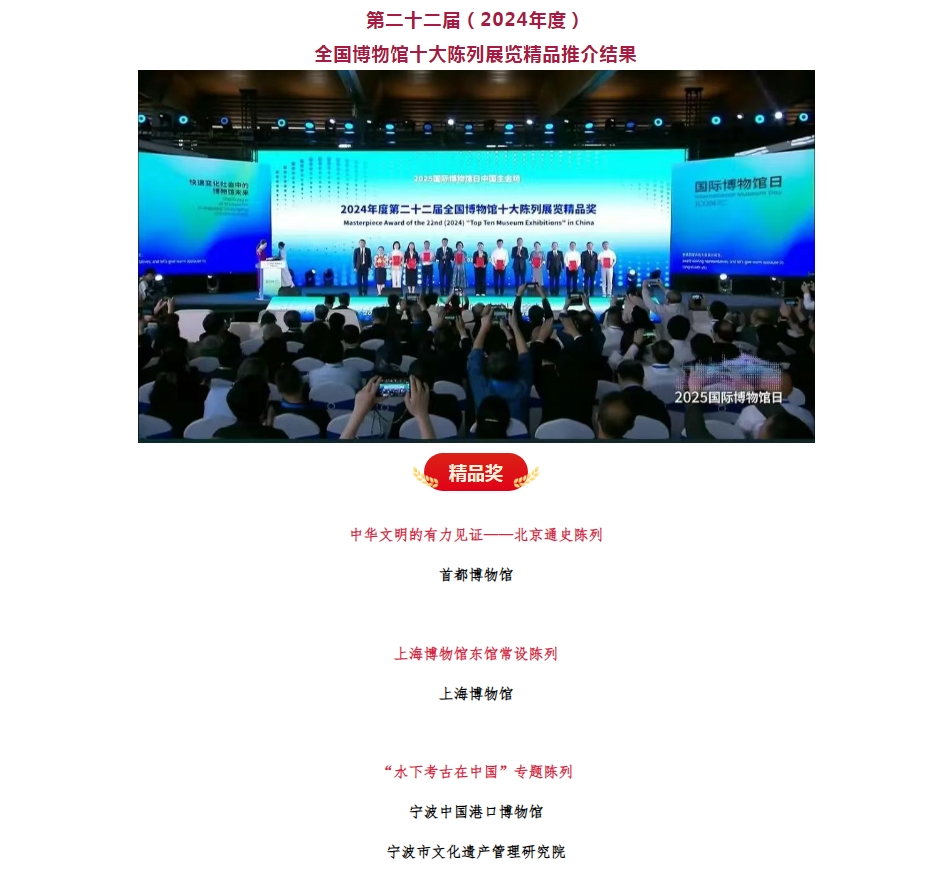 國際博物館日！克里克助力