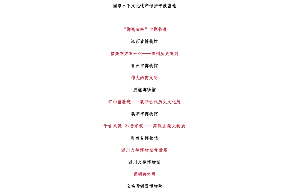 國際博物館日！克里克助力